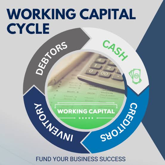 Instant Working Capital Solutions