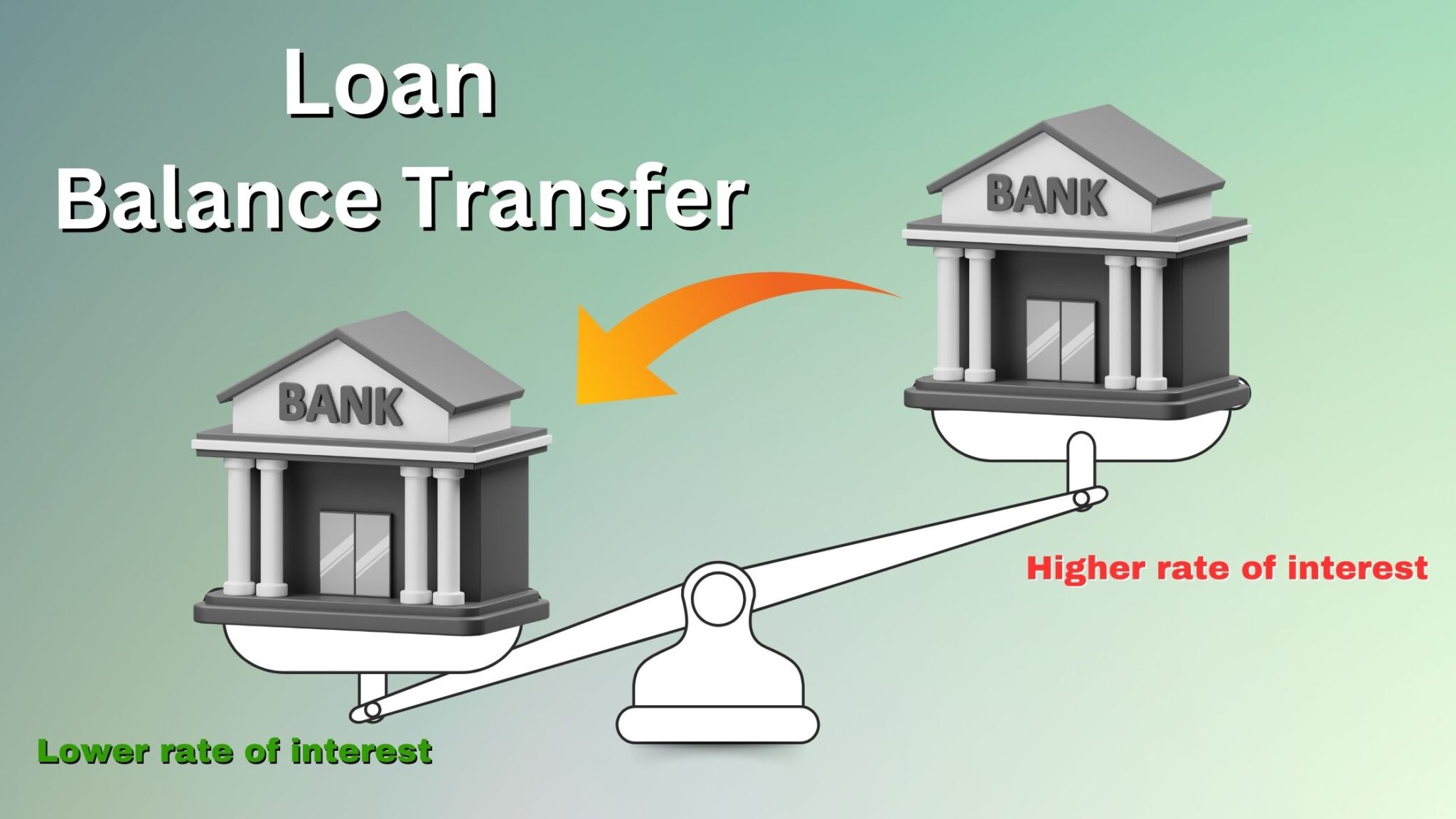 Refinance Your Loan