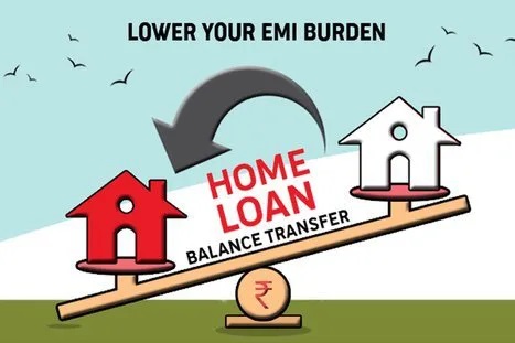 Refinance Your Loan